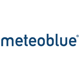 meteoblue